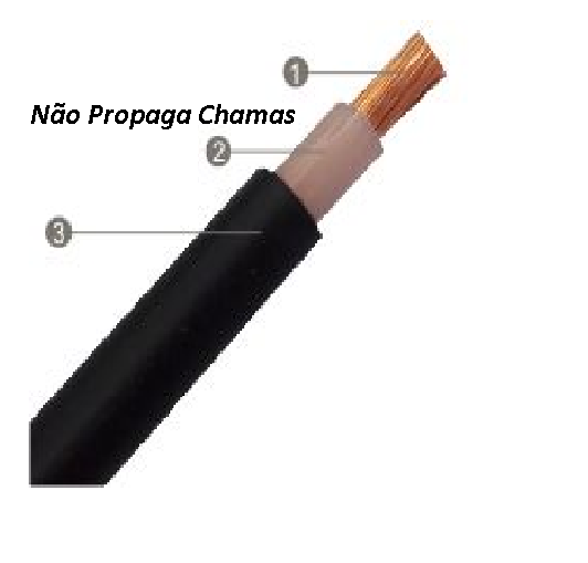 Imagem 1
